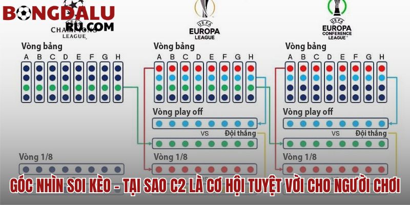 Europa League: giải đấu hạng 2 châu Âu có gì hấp dẫn